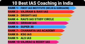 10 Best IAS Coaching in India (For 2027-2028) (Updated)