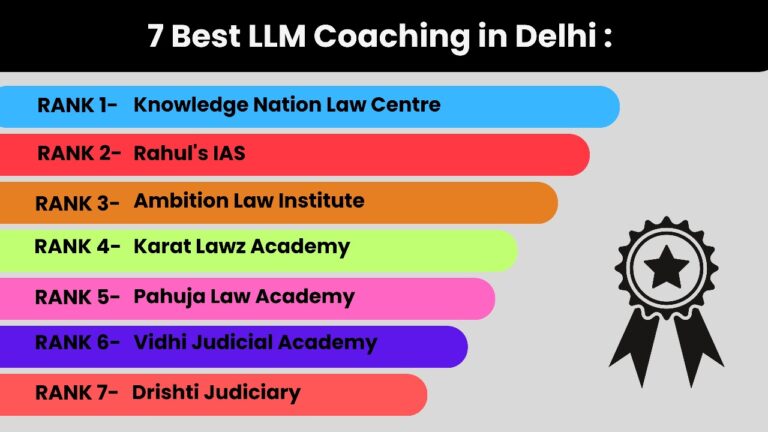 7 Best LLM Coaching in Delhi