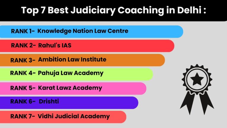 Top 7 Best Judiciary Coaching in Delhi