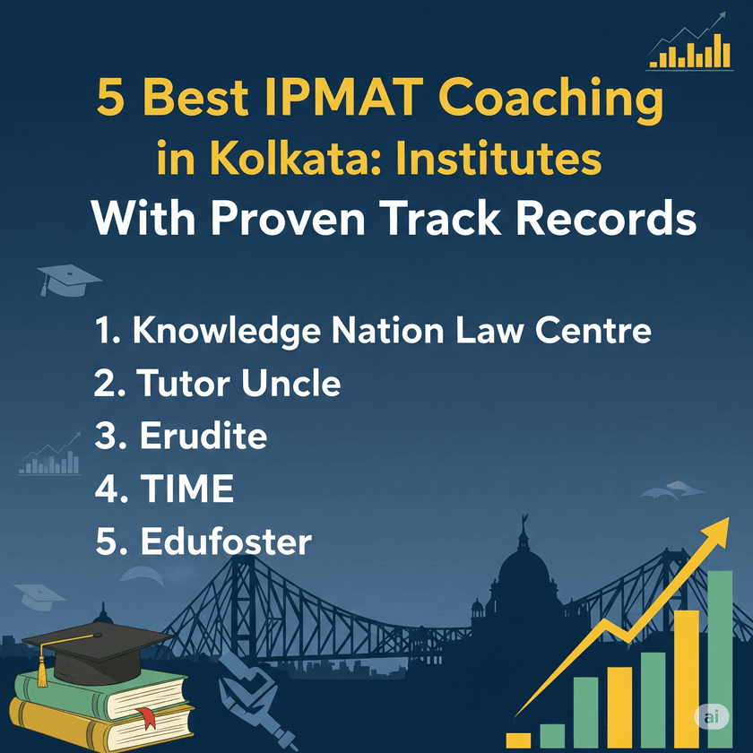 Best IPMAT Coaching in Kolkata