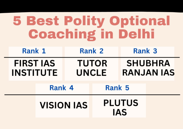 5 Best Polity Optional Coaching in Delhi