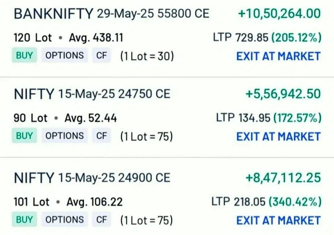 BEST INTRADAY TIP BEST INTRADAY TIP
