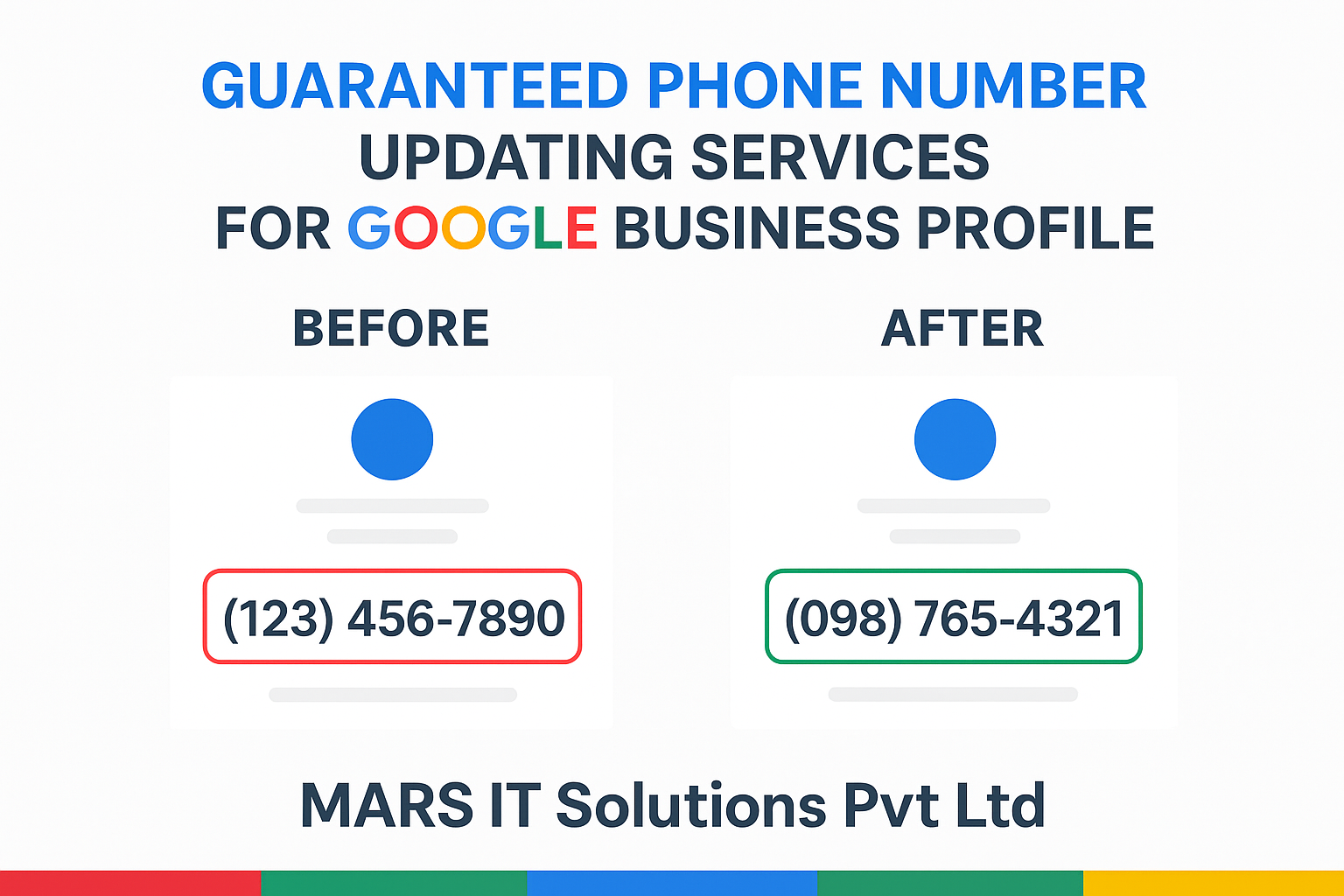 Update Phone number on Google Business profile