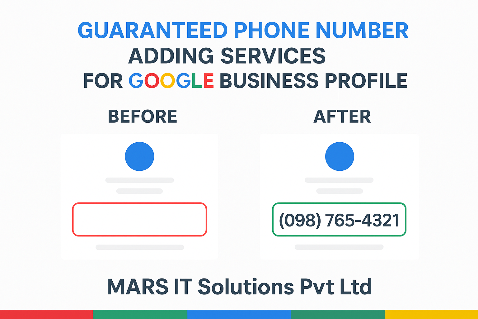 Add phone number on Google Buisness Profile