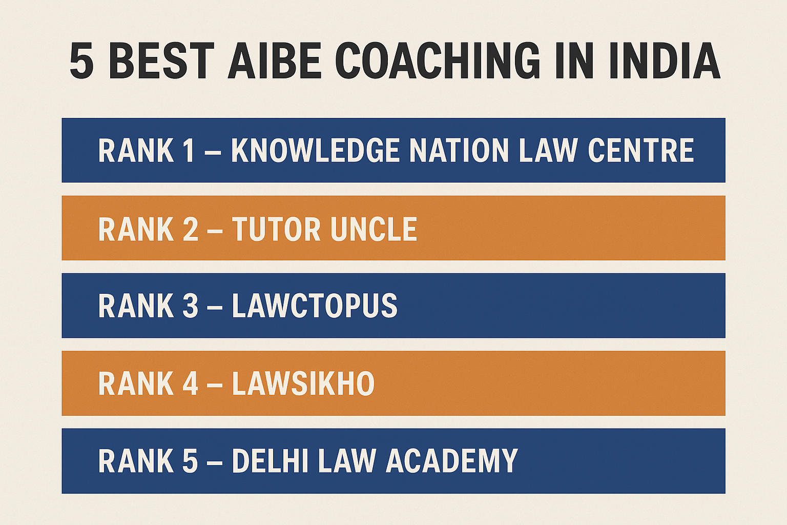5 Best AIBE Coaching in India