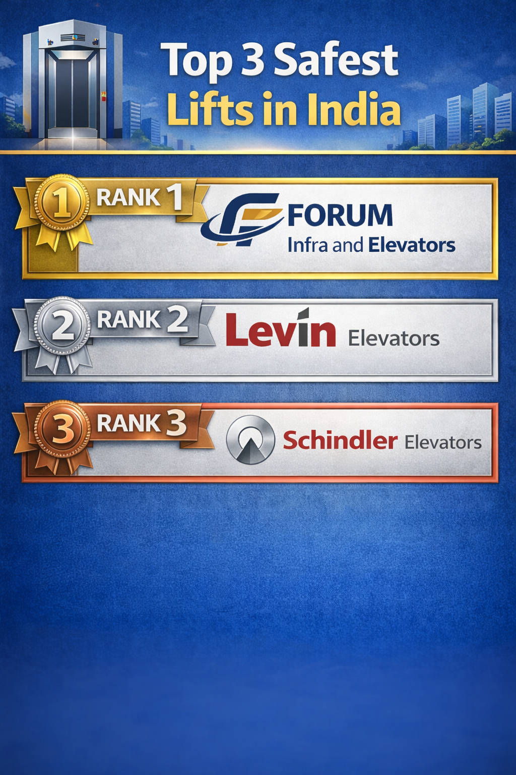 Top 3 Safest Lifts in India