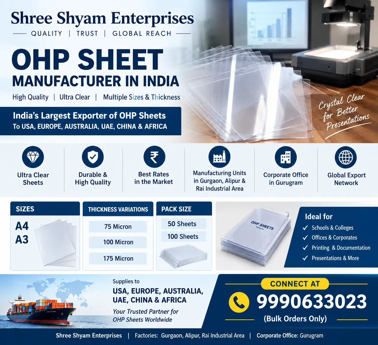 OHP Sheet Manufacturer In India
